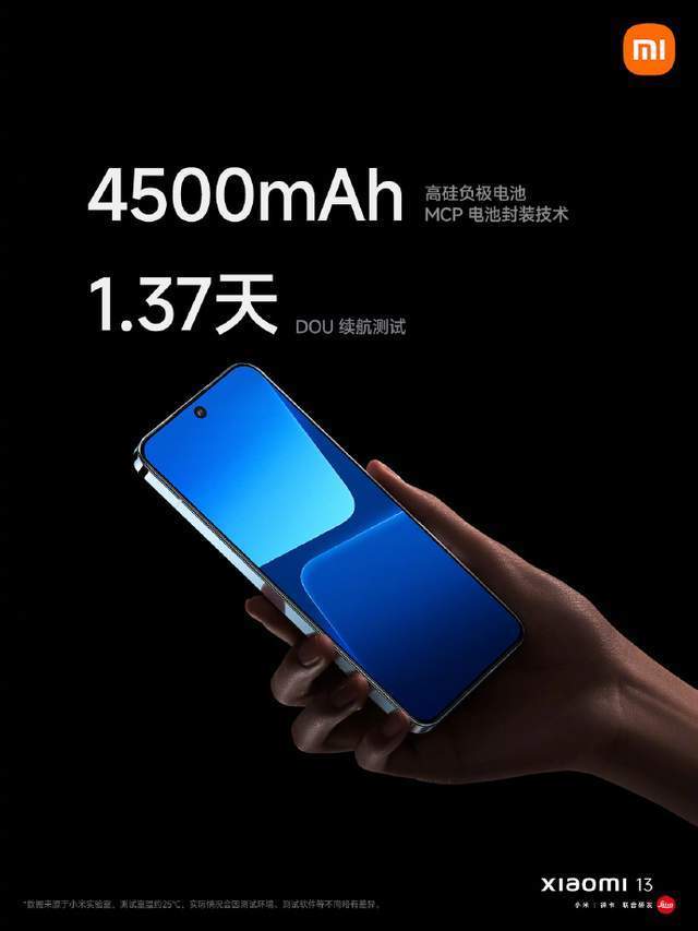 华为荣耀8徕卡镜头手机
:小米13系列正式发布：骁龙8Gen2芯片+徕卡影像！