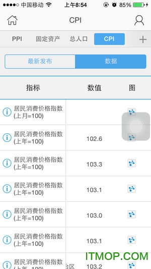 移动客户端查订单中国移动客户端官网-第1张图片-太平洋在线下载